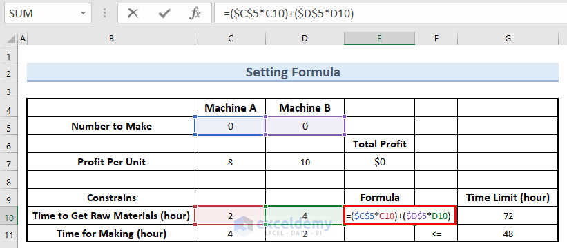 Calculating Constrain for Linear Optimization Model Excel