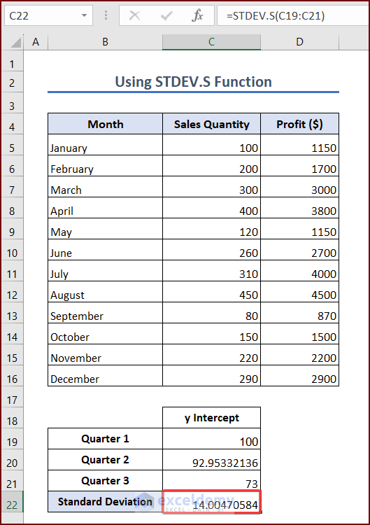 Using STDEV.S Function to Calculate Standard Deviation of y Intercept in Excel