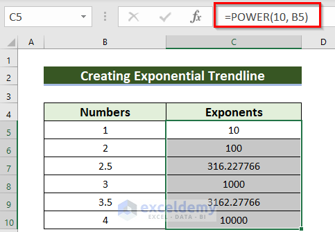 Employing Exponential Function POWER to Create Trendline Curve in Excel