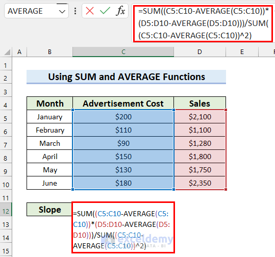 Determine Slope of a Regression Line Manually Using SUM and Average Functions