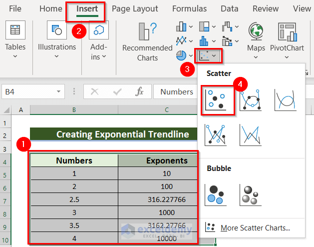 How to Create Exponential Trendline Curve in Excel