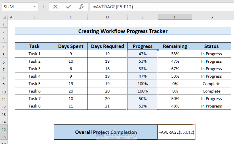 Calculating Overall Project Completion for Workflow Tracker in Excel