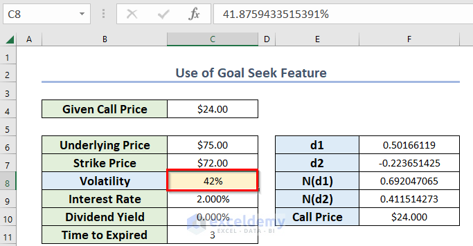 Calculate Volatility for Black Scholes Using Excel Feature