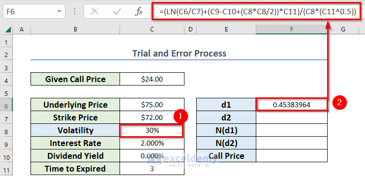 Applying Trial and Error Process to Calculate Volatility in Excel