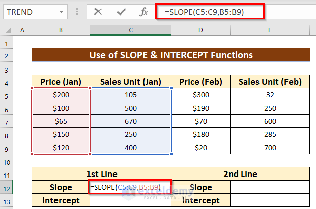 Use SLOPE Function to Find Intercept of Two Lines in Excel