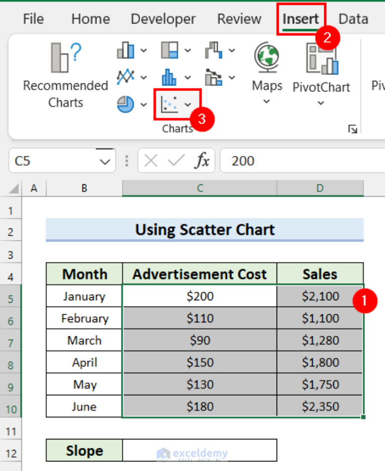 How to Find the Slope of a Regression Line in Excel (3 Easy Ways)