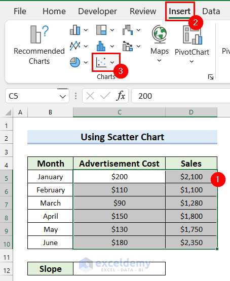 Use Excel Chart to Find the Slope of a Regression Line