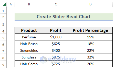 Dataset to Make Slider Bead Chart in Excel