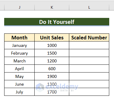 Practice Section for Scaling Numbers in Excel