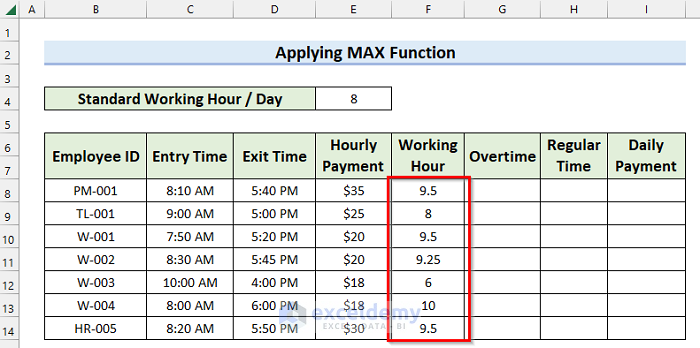 Apply MAX Function to Find Overtime Payroll with Formula in Excel