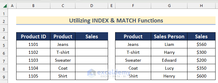 Utilize INDEX & MATCH Functions to Left Join Data in Excel
