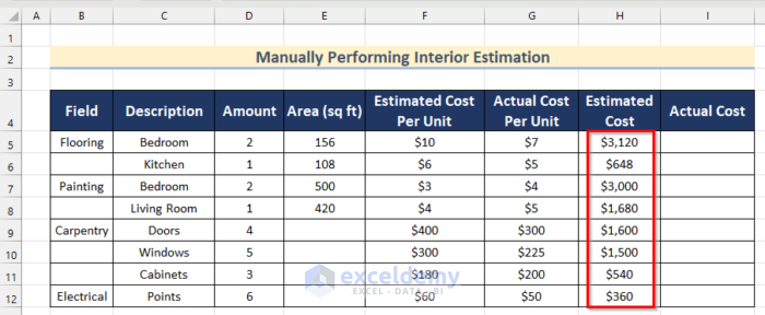 Calculate Estimated Cost to Do Interior Estimation in Excel