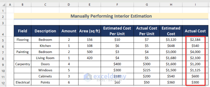 Estimate Actual Cost to Do Interior Estimation in Excel