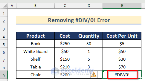 Remove #DIV/0! Error Using Excel ISERROR and IFERROR Functions