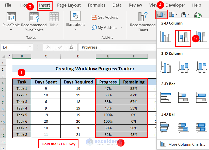 Inserting Column Chart for Workflow Tracker in Excel