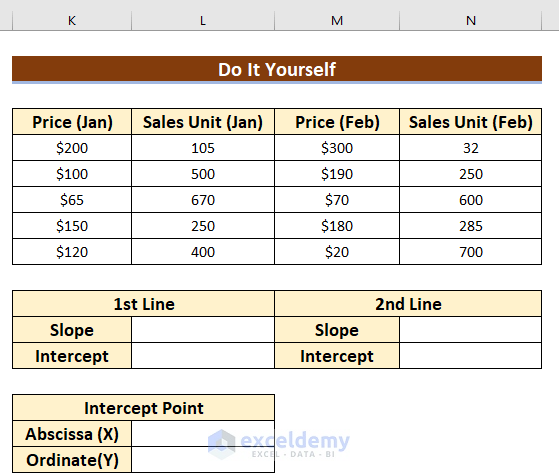 Practice Section to Find Intercept of Two Lines in Excel