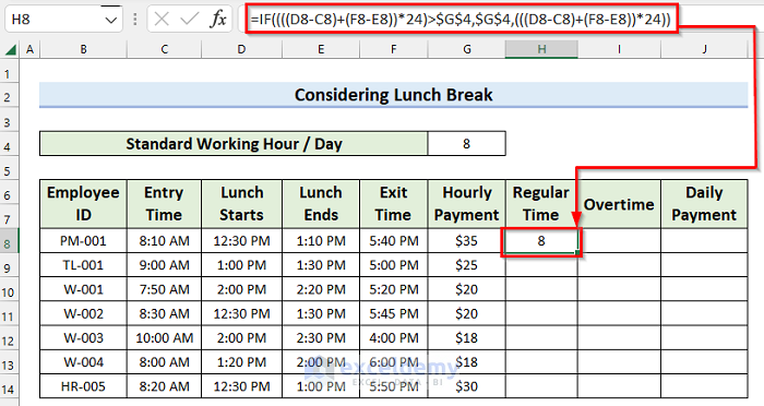 Using IF Function in Formula to Calculate Overtime Payroll in Excel Considering Lunch Break