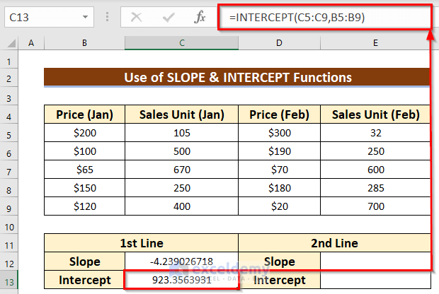 Apply INTERCEPT Function to Find Intercept of Two Lines in Excel