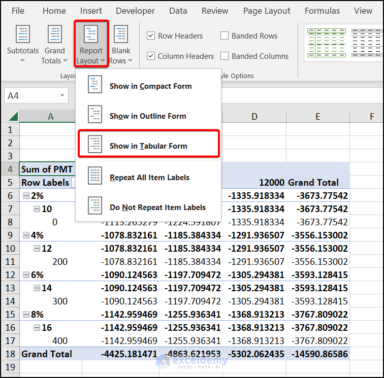 Modify the Data Table to make 4 variable data table in Excel