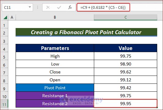 Fibonacci Pivot Point Calculator Excel