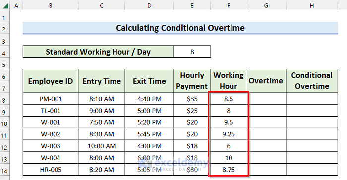 How to Calculate Conditional Overtime in Excel