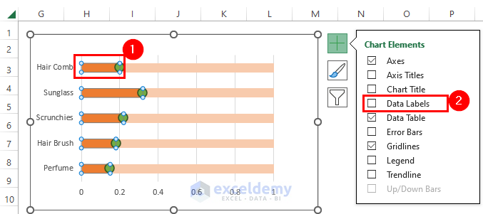 Finally Make Slider Bead or Pellet Chart in Excel