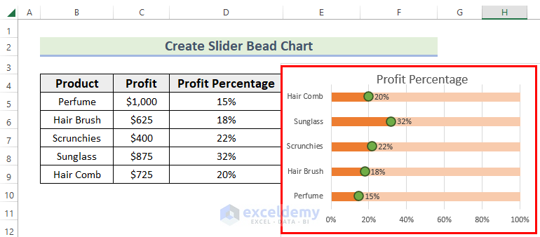Create Slider Bead Chart in Excel