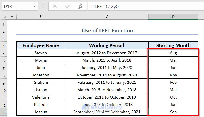  Application of Left Function to Truncate Text from Left in Excel