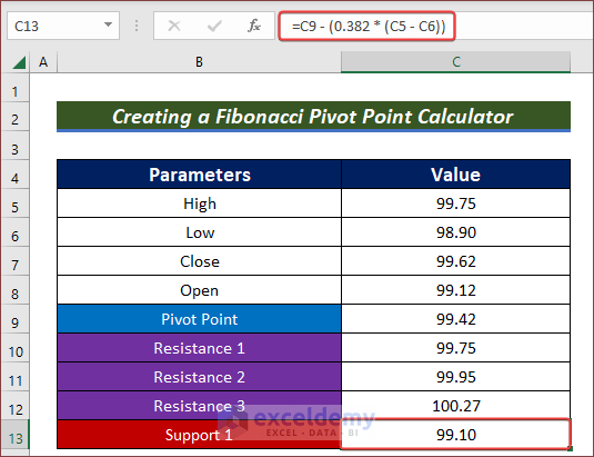 Fibonacci Pivot Point Calculator Excel