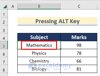 Press ALT Key to Find Meaning Using English Dictionary in Excel
