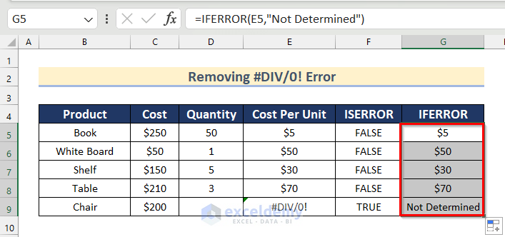 F Error Excel ISERROR vs IFERROR Functions (2 Suitable Examples)