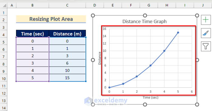 Resize Plot Area After Resizing Chart Area in Excel