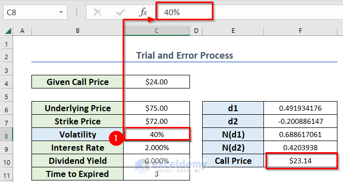 Trial Analysis to Calculate Volatility for Black Scholes in Excel