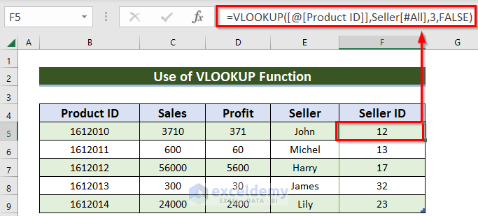  How to Join Tables in Excel with VLOOKUP Function