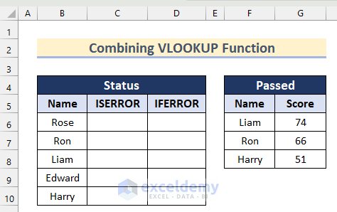 Combine Excel VLOOKUP Function with ISERROR VS IFERROR Functions to Ignore Error