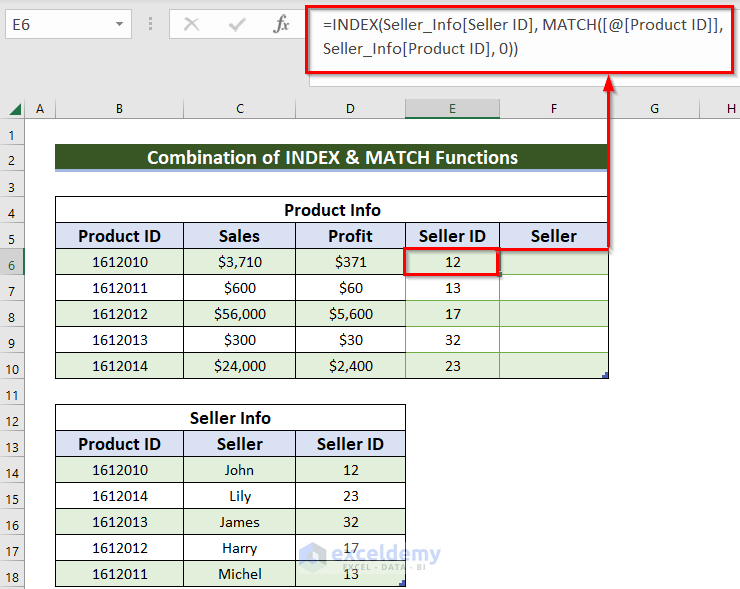 Merge INDEX & MATCH Functions to Add Tables in Excel