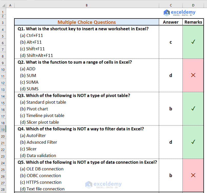 50 Advanced Excel Exam Questions And Answers ExcelDemy 50-advanced-excel-exam-questions-and-answers-exceldemy