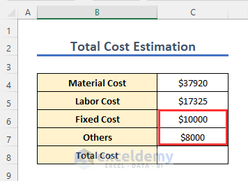 Cost Estimation for Building