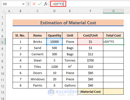 Estimation for Material Cost