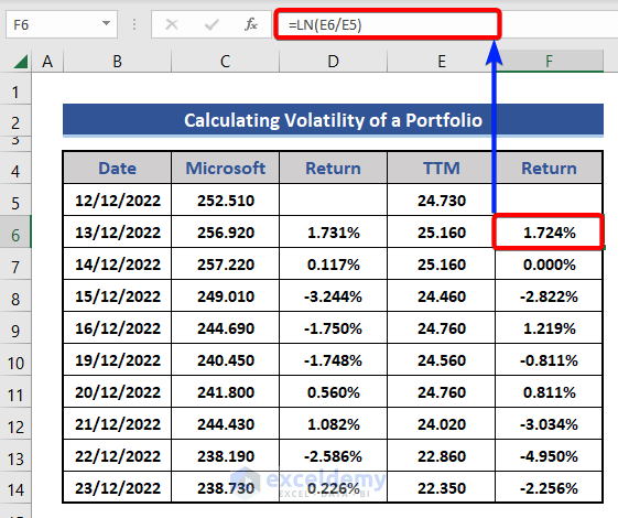Calculate return of portfolio Volatility