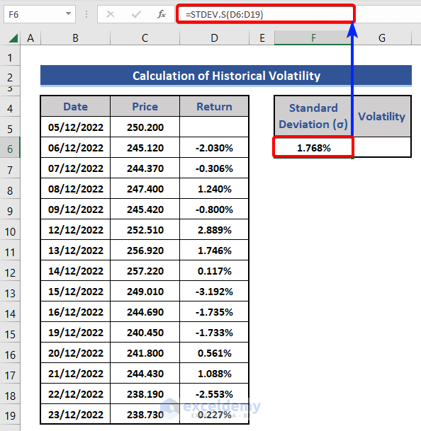 Calculate Standard deviation for Historical Volatility