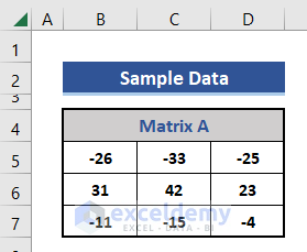 Sample matrix for Eigenvectors