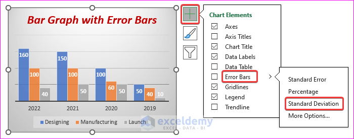 Plot Error Bars to Bar Chart in Excel