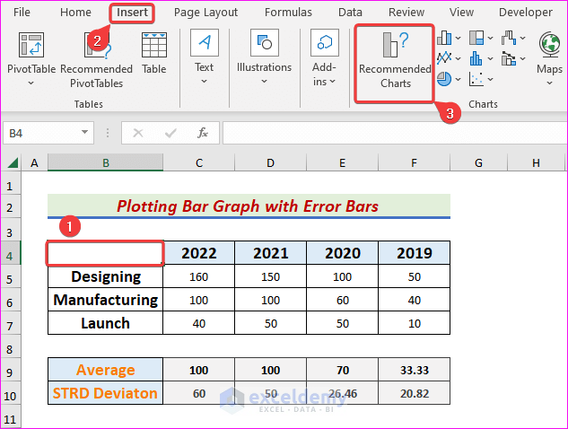 Insert Bar Graph in Excel