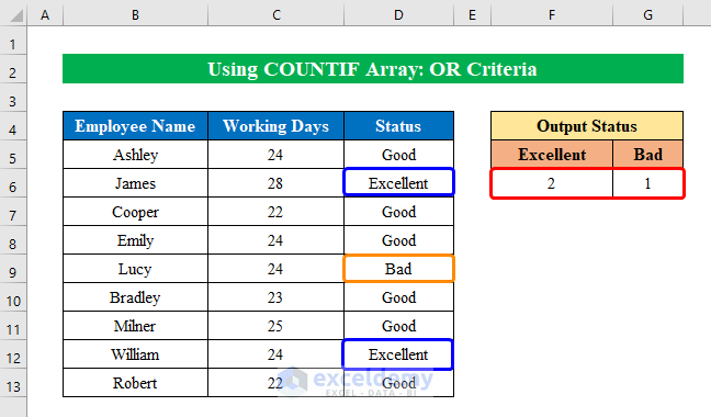 Utilizing COUNTIF Function to Array with OR Criteria in Excel