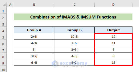 Output of How to Use IMABS function with IMSUM