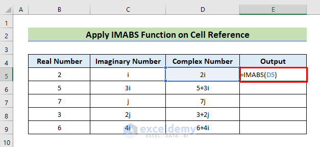 Find Absolute of Complex Numbers Through Cell Reference
