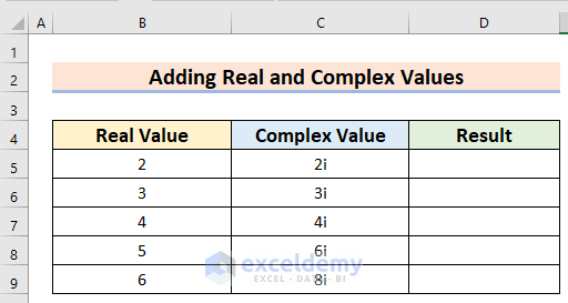 Dataset of Using Excel IMSUM Function
