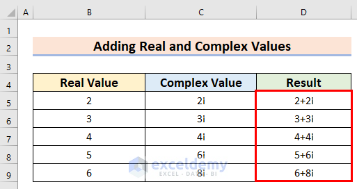 Result of Using Excel IMSUM Function