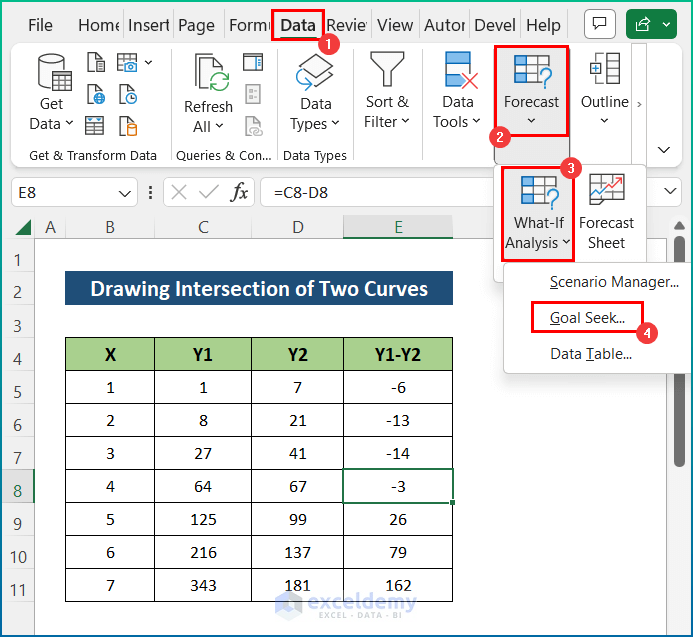 Find Intersection Point in Excel